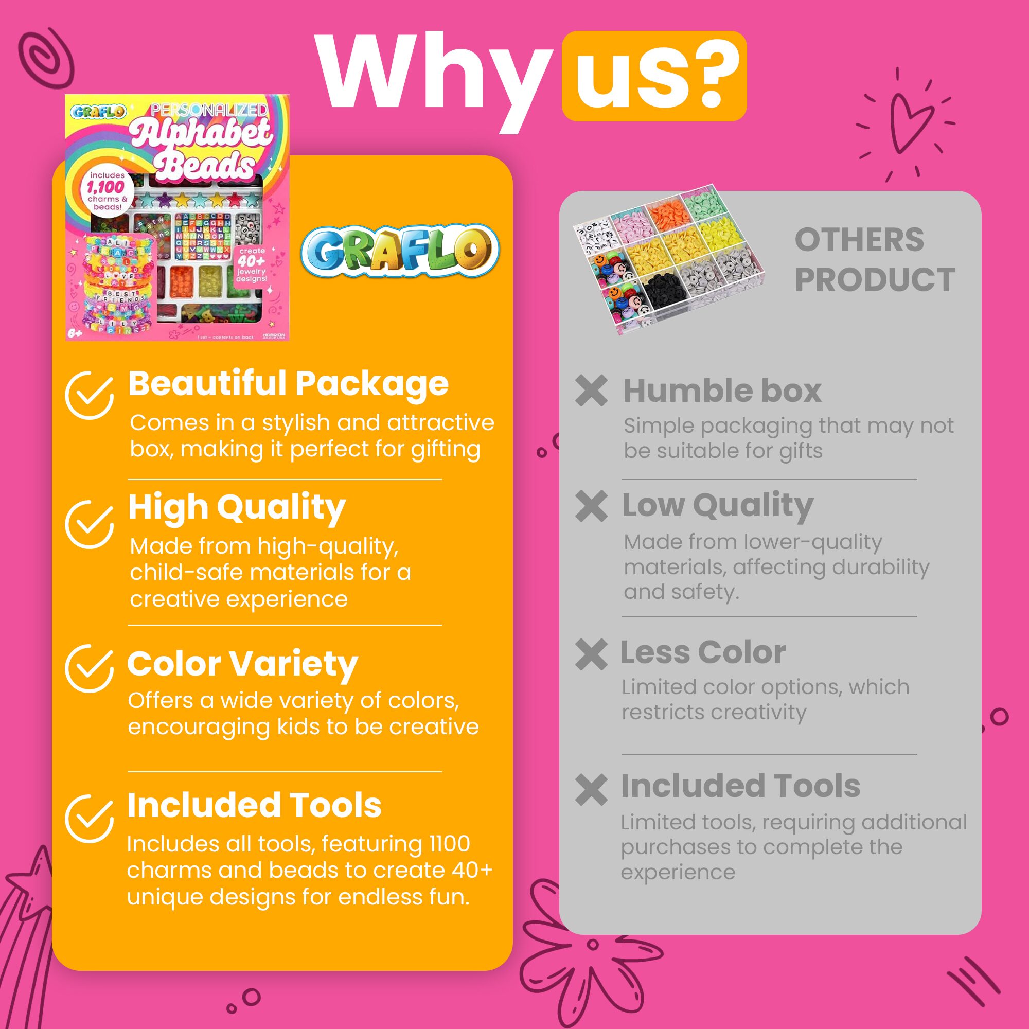 Why choose GRAFLO alphabet beads: attractive gift packaging, high-quality child-safe materials, wide colour variety and all tools included