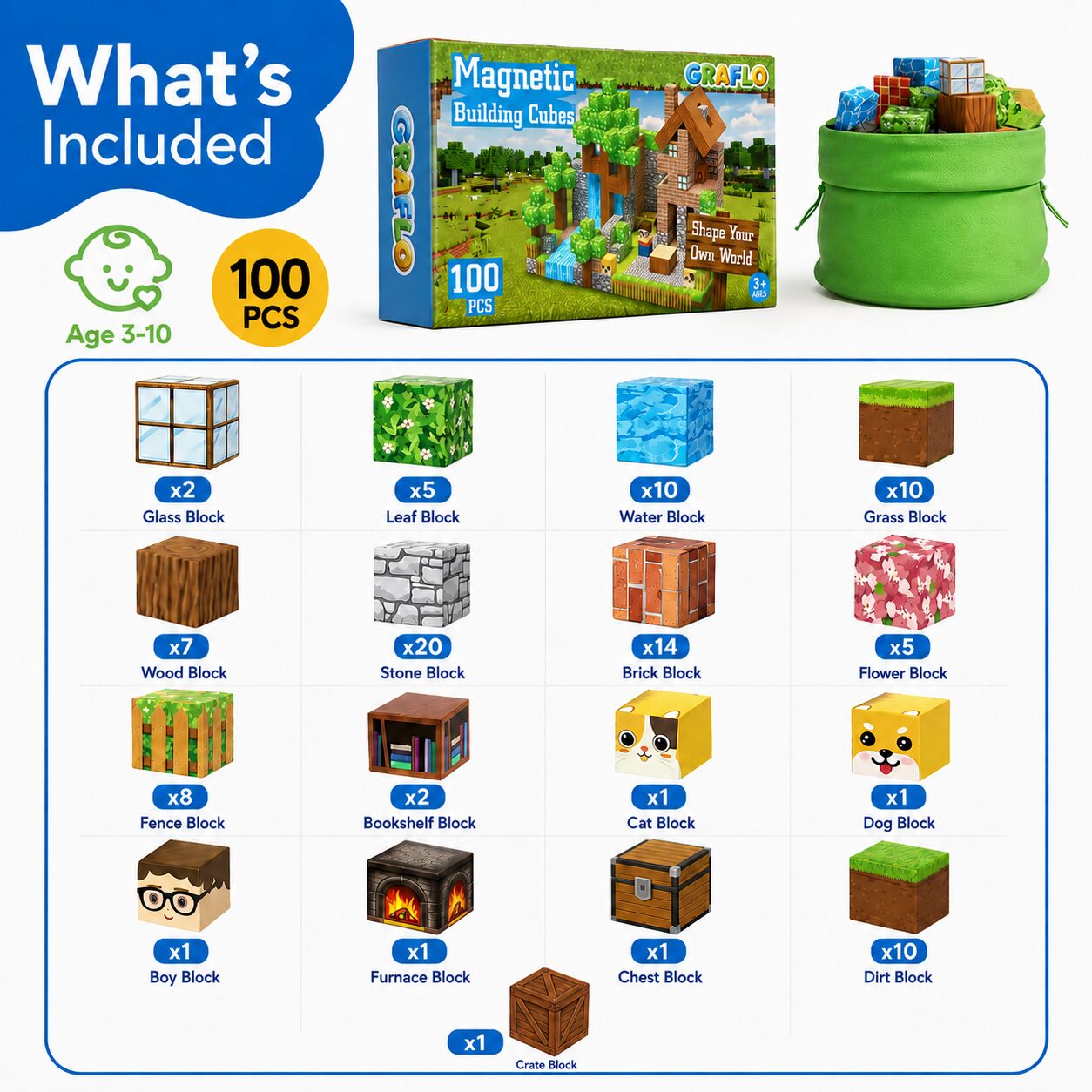 What's included in the GRAFLO 100-piece magnetic cube set: glass, leaf, water, grass, wood, stone, brick, flower, fence, bookshelf, cat, dog, boy, furnace, chest, dirt and crate blocks