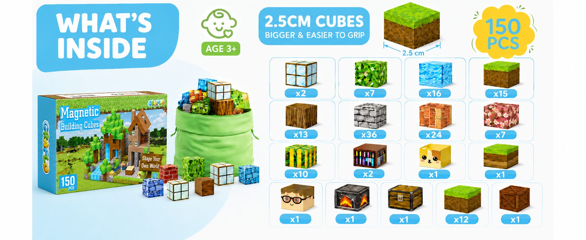 What is inside: the 150 piece box, green storage bag and the full block breakdown, with 2.5 cm cubes for ages 3 and up