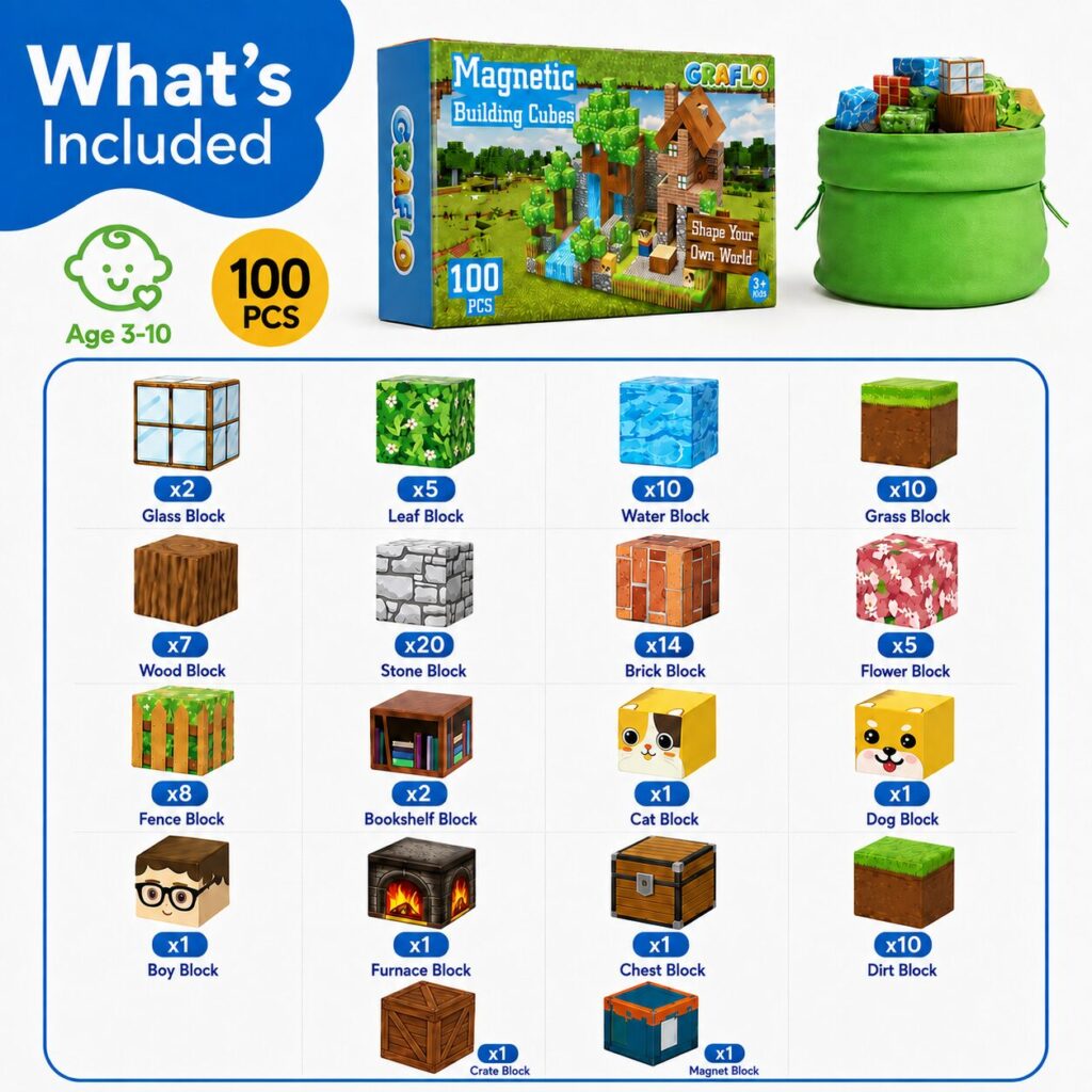 What's included in the GRAFLO 100-piece magnetic cube set for ages 3-10: glass, leaf, water, grass, wood, stone, brick, flower, fence, bookshelf, cat, dog, boy, furnace, chest, dirt, crate and magnet blocks, with a green storage bag