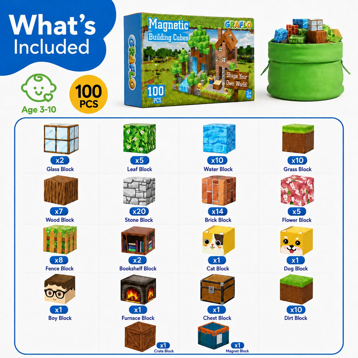 What's included in the GRAFLO 100-piece magnetic cube set for ages 3-10: glass, leaf, water, grass, wood, stone, brick, flower, fence, bookshelf, cat, dog, boy, furnace, chest, dirt, crate and magnet blocks, with a green storage bag