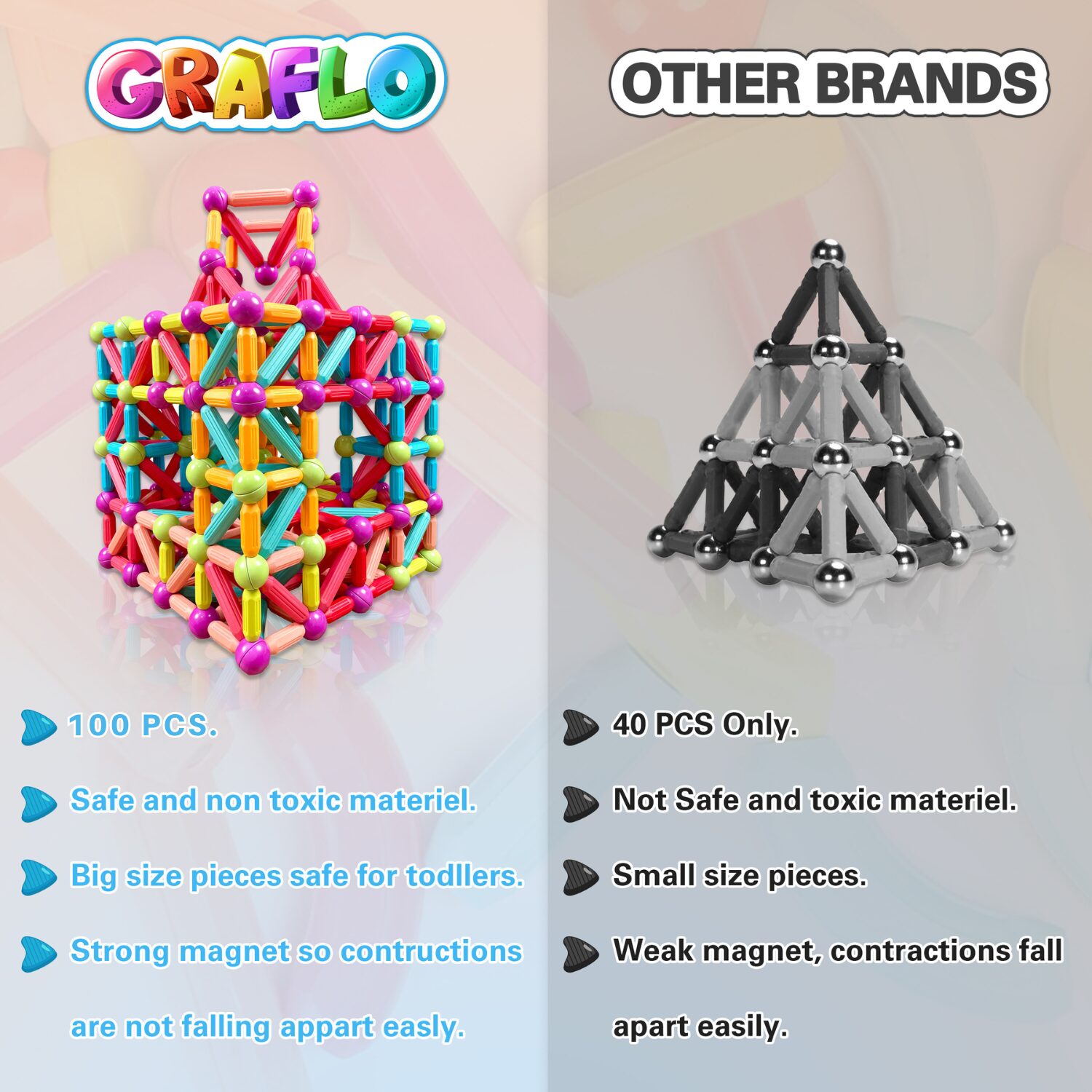 GRAFLO magnetic sticks compared with other brands: 100 pieces, safe non-toxic material, big pieces safe for toddlers and strong magnets