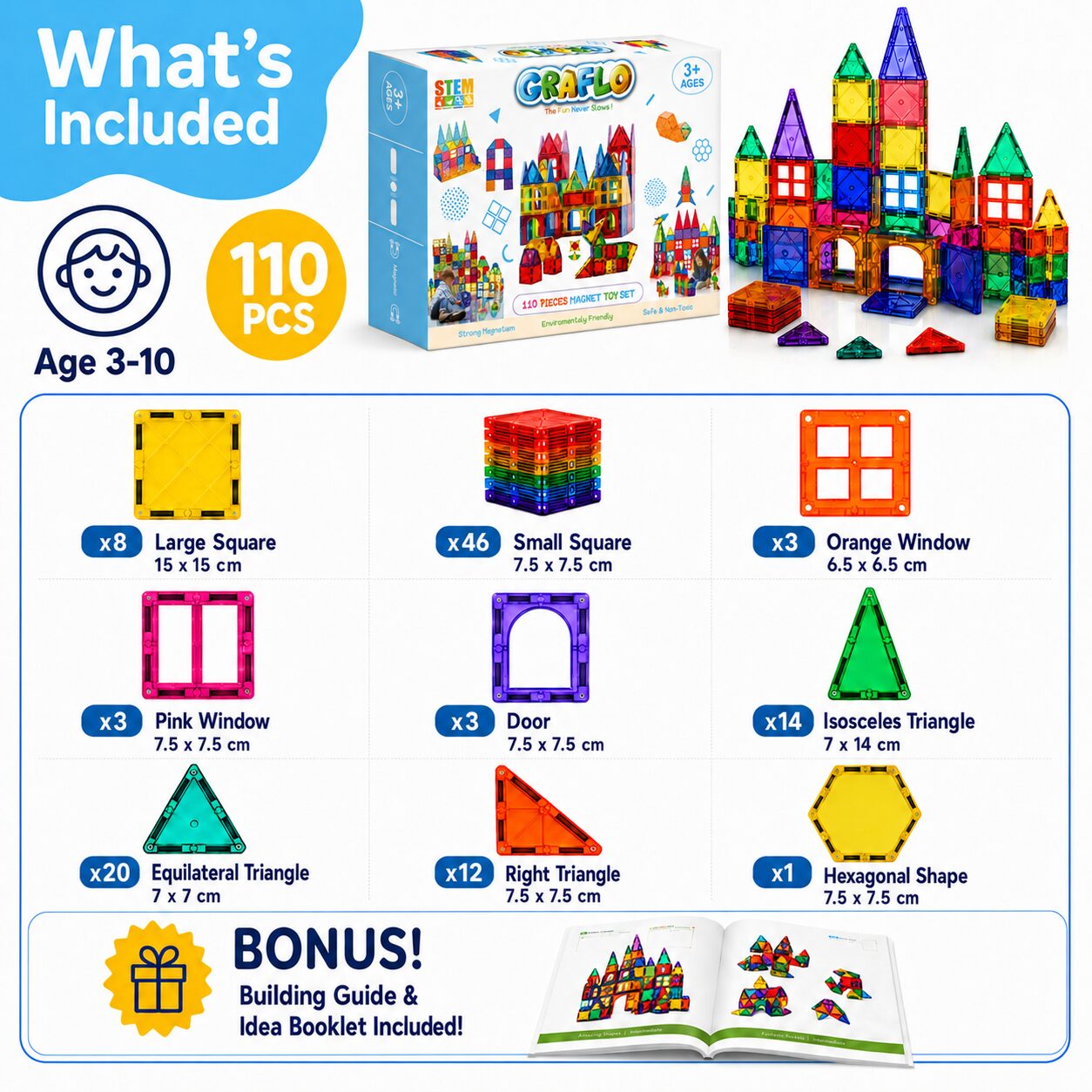 What's included in the GRAFLO 110-piece magnetic tile set: 8 large squares, 46 small squares, 3 orange windows, 3 pink windows, 3 doors, 14 isosceles triangles, 20 equilateral triangles, 12 right triangles and 1 hexagon, for ages 3-10
