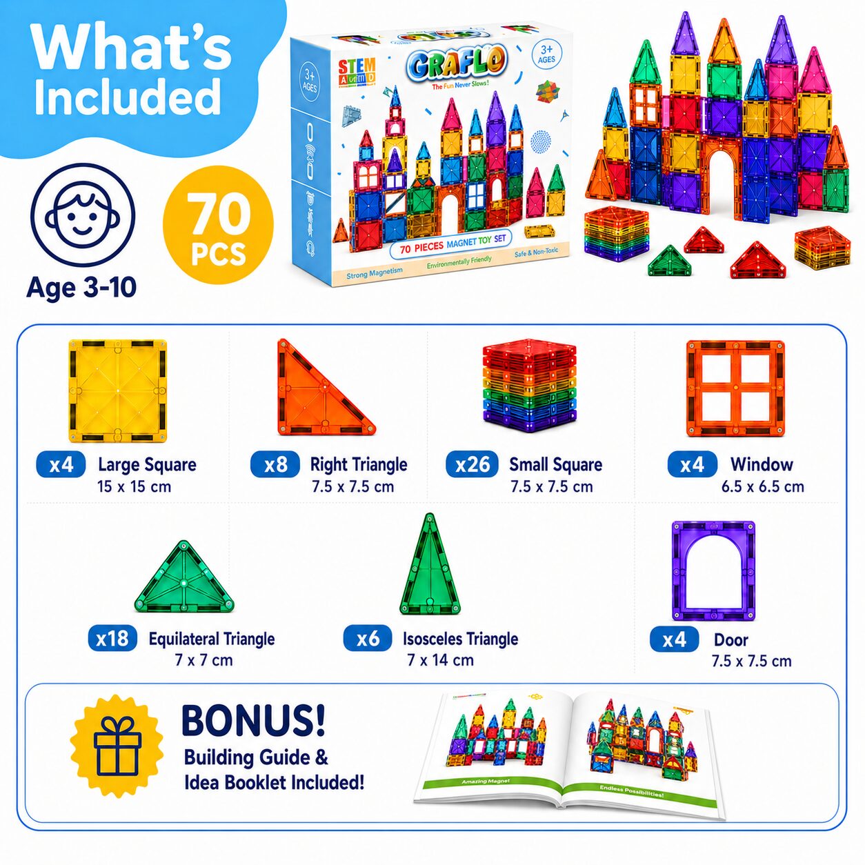 What is included in the 70 piece magnetic tile set for ages 3 to 10: 4 large squares, 8 right triangles, 26 small squares, 4 windows, 18 equilateral triangles, 6 isosceles triangles and 4 doors, plus a bonus building guide and idea booklet