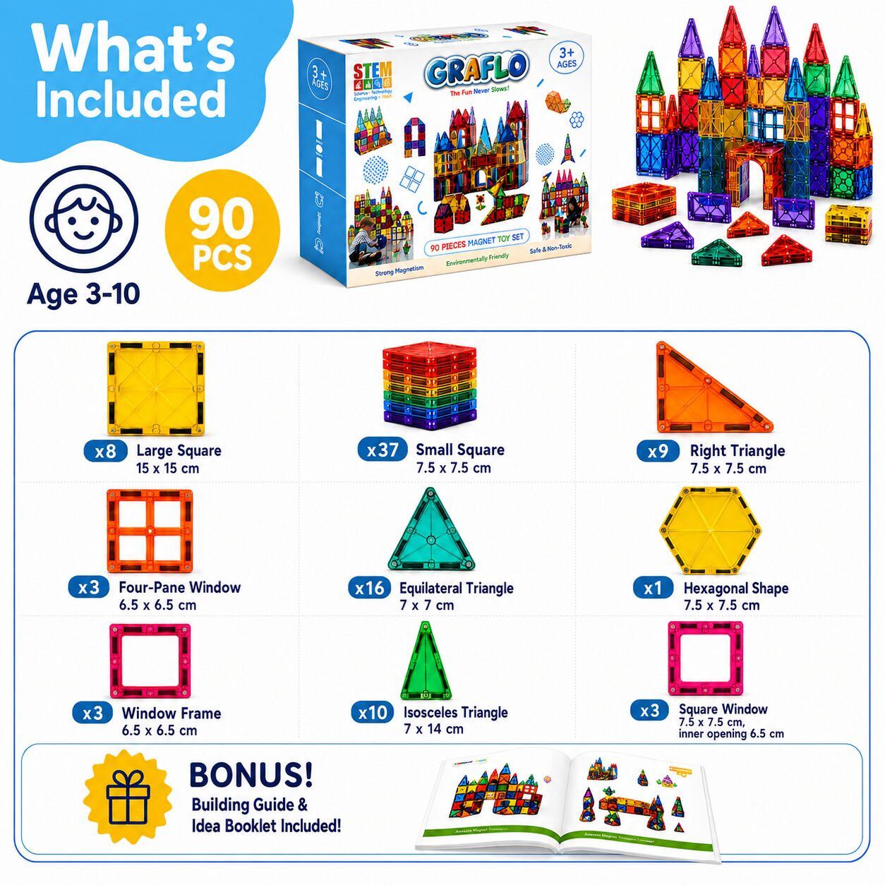 What's included in the GRAFLO 90-piece magnetic tile set: 8 large squares, 37 small squares, 9 right triangles, 3 four-pane windows, 16 equilateral triangles, 1 hexagon, 3 window frames, 10 isosceles triangles and 3 square windows, for ages 3-10