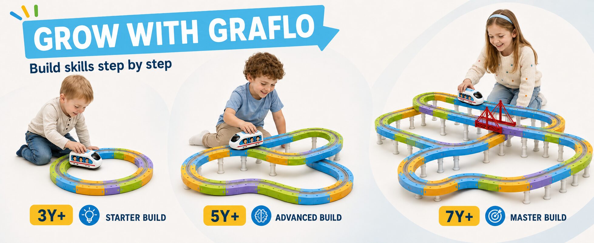 Three build levels by age: starter at three years, advanced at five, master at seven
