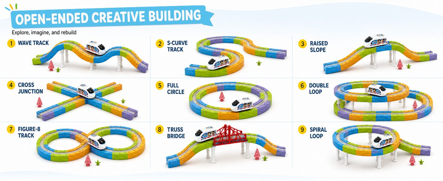 Nine track designs including wave, S-curve, figure-eight, truss bridge and spiral loop