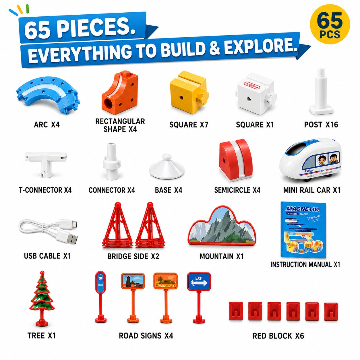 Every piece in the set labelled, from track arcs and posts to the rail car, signs and manual