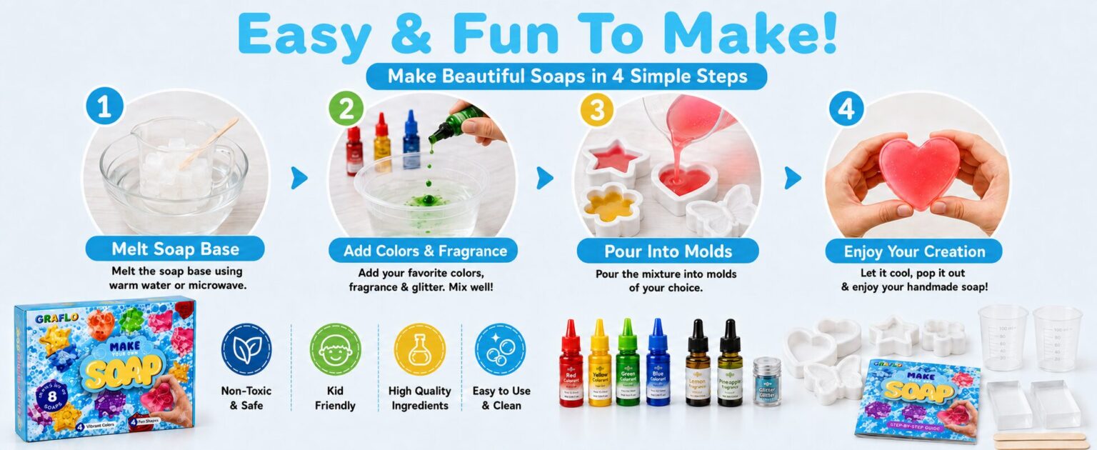 Easy and fun to make in four simple steps: melt the soap base, add colours and fragrance, pour into moulds and enjoy, with the complete kit and step-by-step guide shown