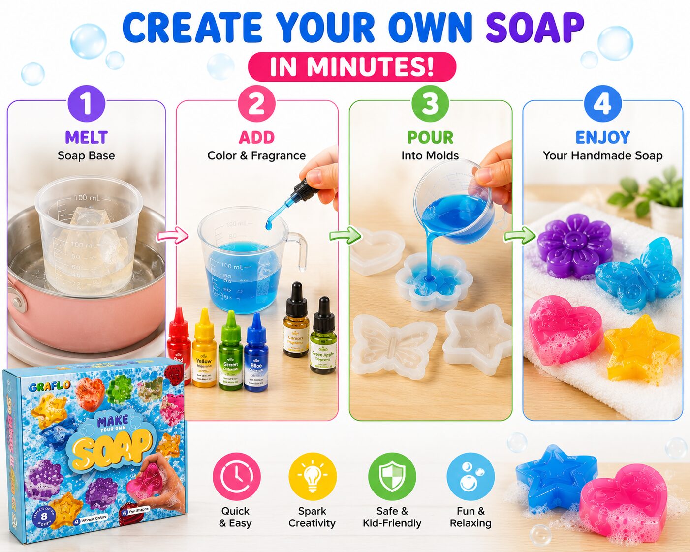 Create your own soap in minutes in four steps: melt the soap base, add colour and fragrance, pour into moulds, then enjoy your handmade soap