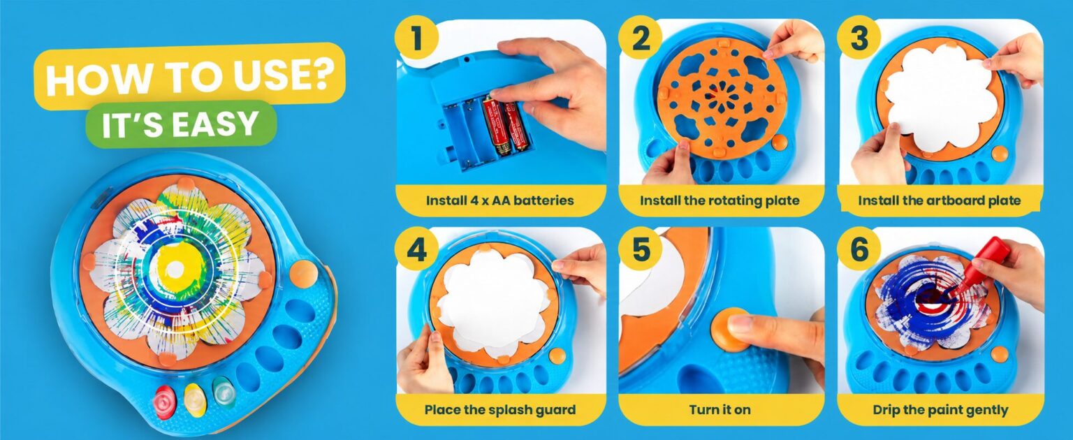How to use the GRAFLO Paint Spin machine in six steps: install 4 AA batteries, fit the rotating plate, add the artboard plate, place the splash guard, turn it on and drip the paint